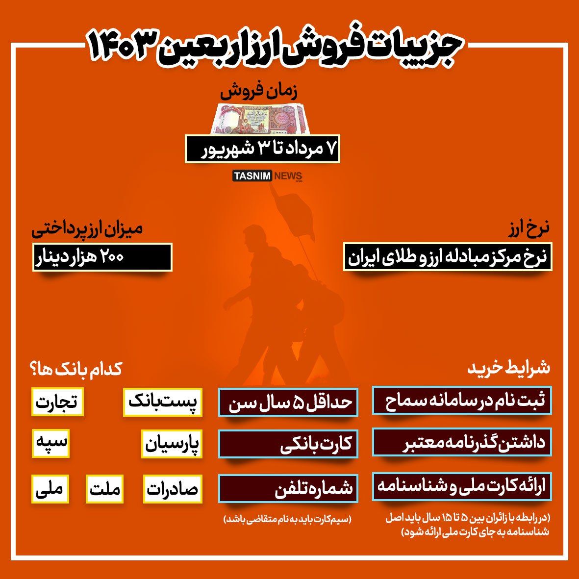جزئیات دریافت ارز اربعین ۱۴۰۳