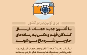 جریمه ۱۵۰ میلیون تومانی در انتظار ارسال کنندگان مستندات به رسانه های معاند جریمه ۱۵۰ میلیون تومانی در انتظار ارسال کنندگان مستندات به رسانه های معاند