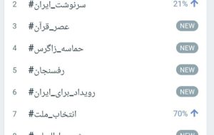 هشتگ سرنوشت_ایران ترند دوم کشور شد