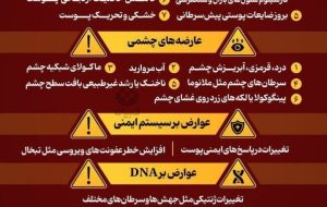 به این دلایل از اشعه UV دور بمانید