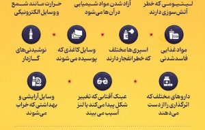 در هوای گرم این وسایل را در خودرو رها نکنید در هوای گرم این وسایل را در خودرو رها نکنید